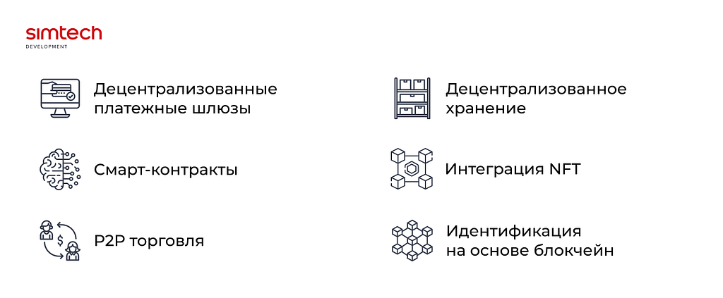 Ключевые особенности онлайн-торговли с Web3