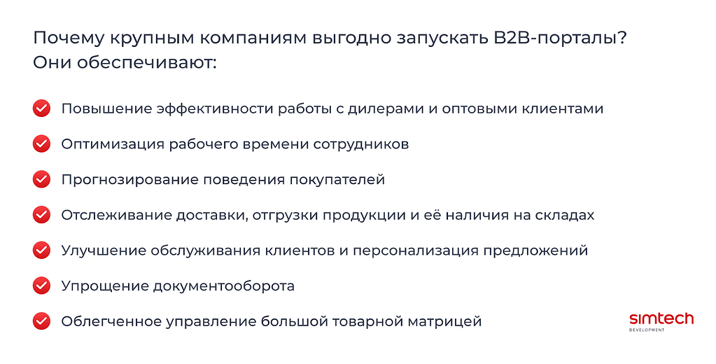 Почему крупным компаниям выгодно запускать B2B-порталы 