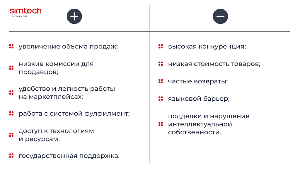 Плюсы и минусы продажи на китайских маркетплейсах