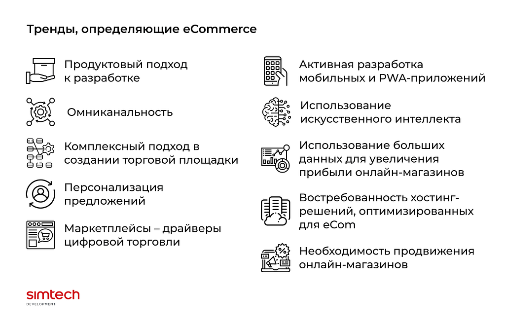 Цифровая коммерция развивается с космической скоростью. Чтобы оставаться конкурентоспособным на рынке, важно следить за трендами. На ближайшие несколько лет они такие: 