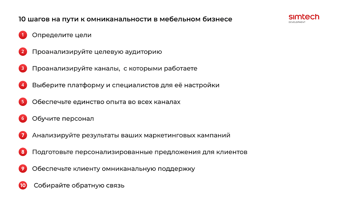 А теперь предлагаем 10 шагов, которые помогут исправить эту ситуацию и выстроить работу в контексте концепции omni channel.