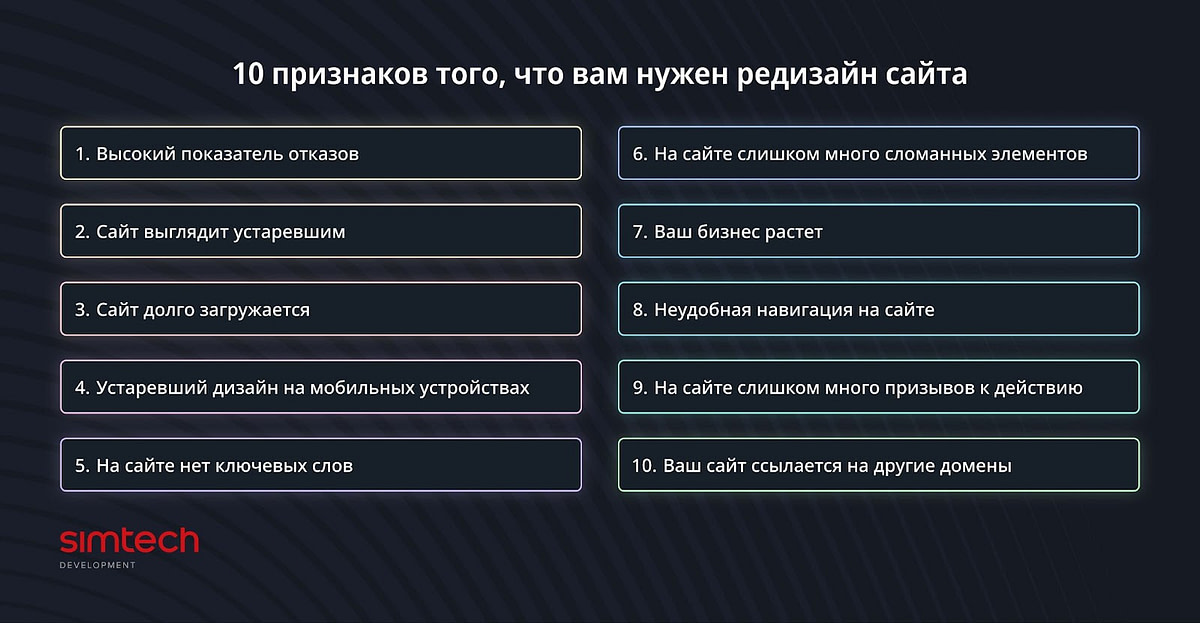 10 признаков, что сайту нужен редизайн