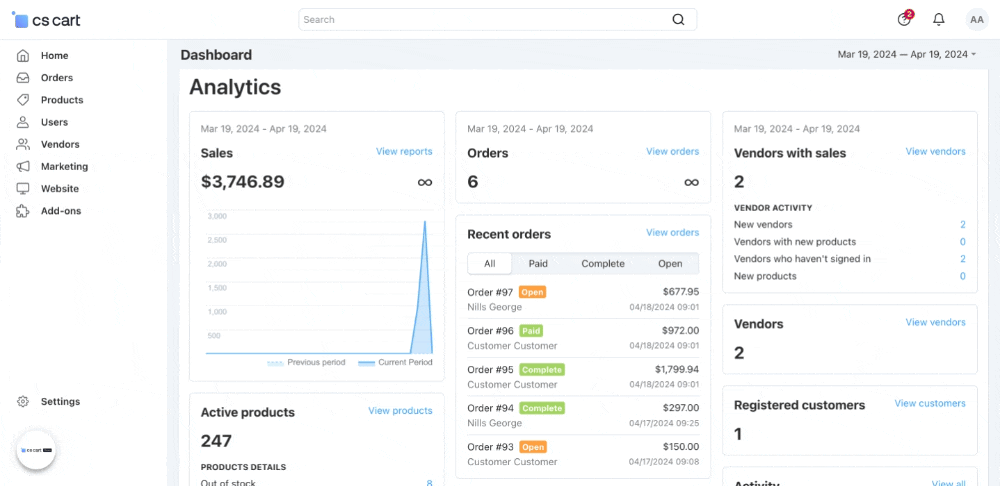CS-Cart dashboard and functionality