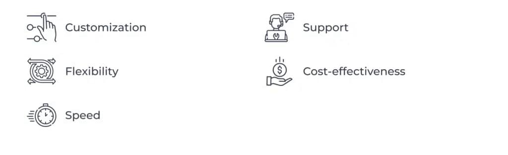 Benefits of using a developer-friendly eCommerce solution