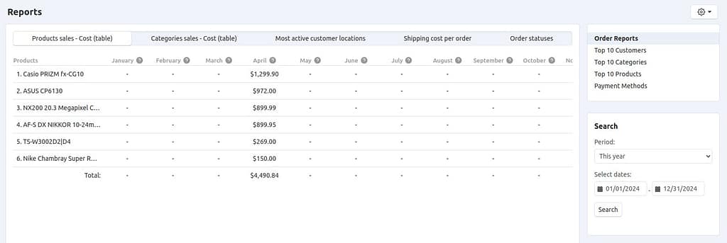With CS-Cart, you can manage vendor sales, the dispute score, returns and see the user feedback.