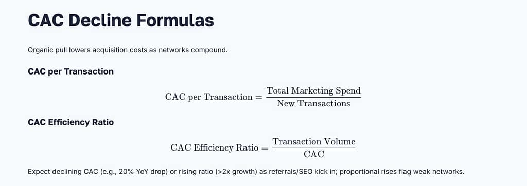 CAC