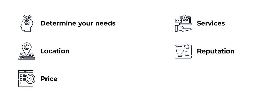 How to find an eCommerce warehouse for your business