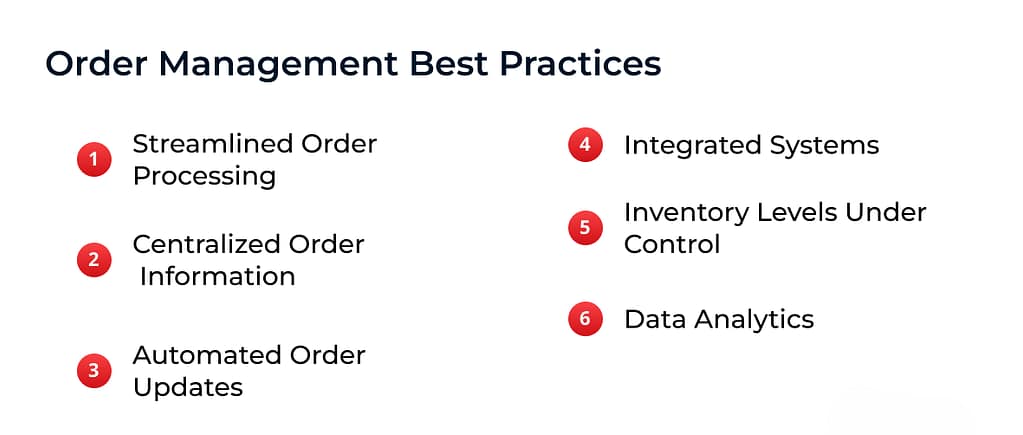 Marketplace Order Management Best Practices