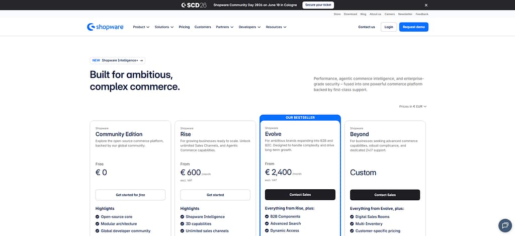 Shopware pricing 2026