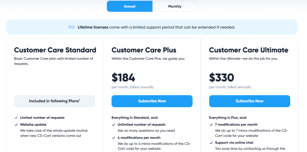 CS-Cart Support