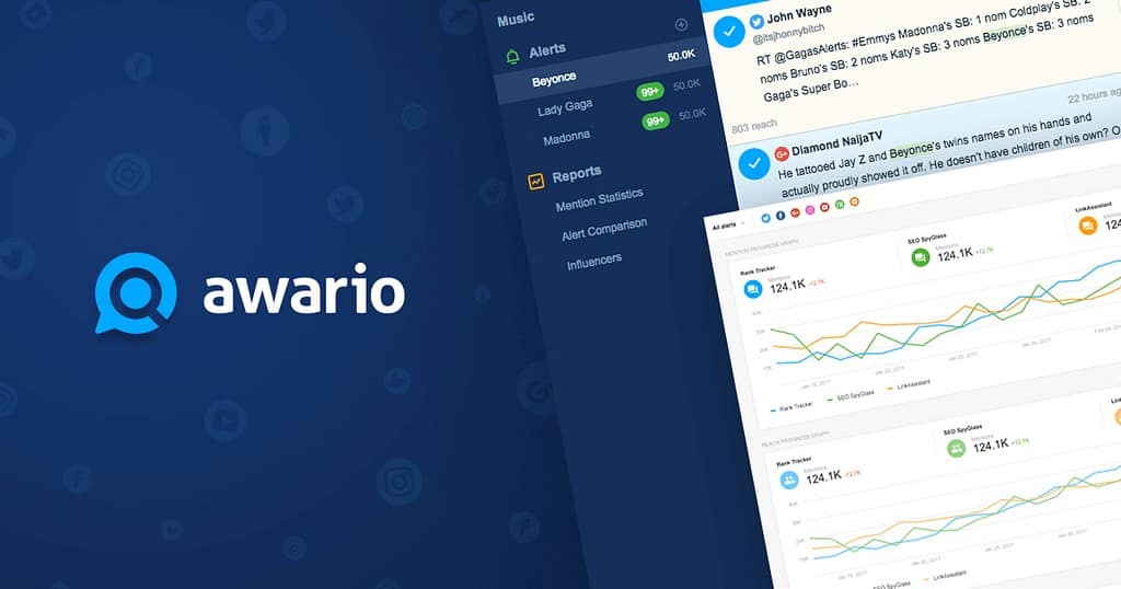 Awario