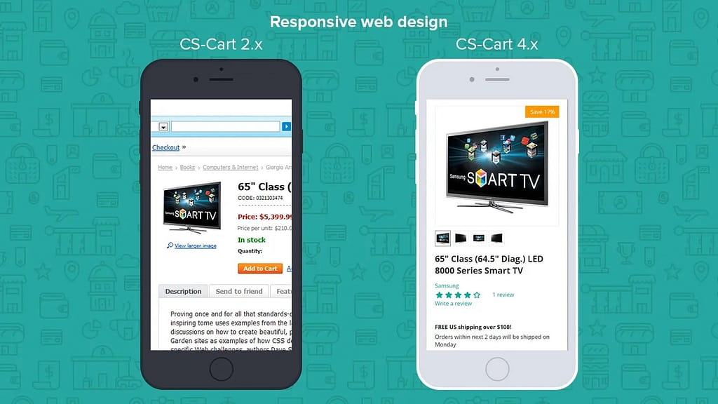 CS-Cart versions 4.3 and later use responsive design. Online customers are moving to mobile devices, so the tablet or smartphone online purchase process should be as convenient as it is on the computer. It also increases sales because you will get more customers who buy from mobile devices. Upgrading to version 4.x. and later gives you a fully responsive web design, making the site a perfect fit for mobile devices.
