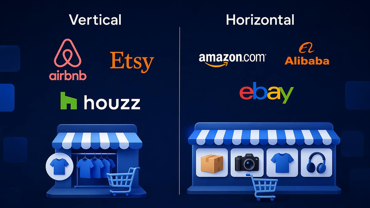 Horizontal vs Vertical Marketplace