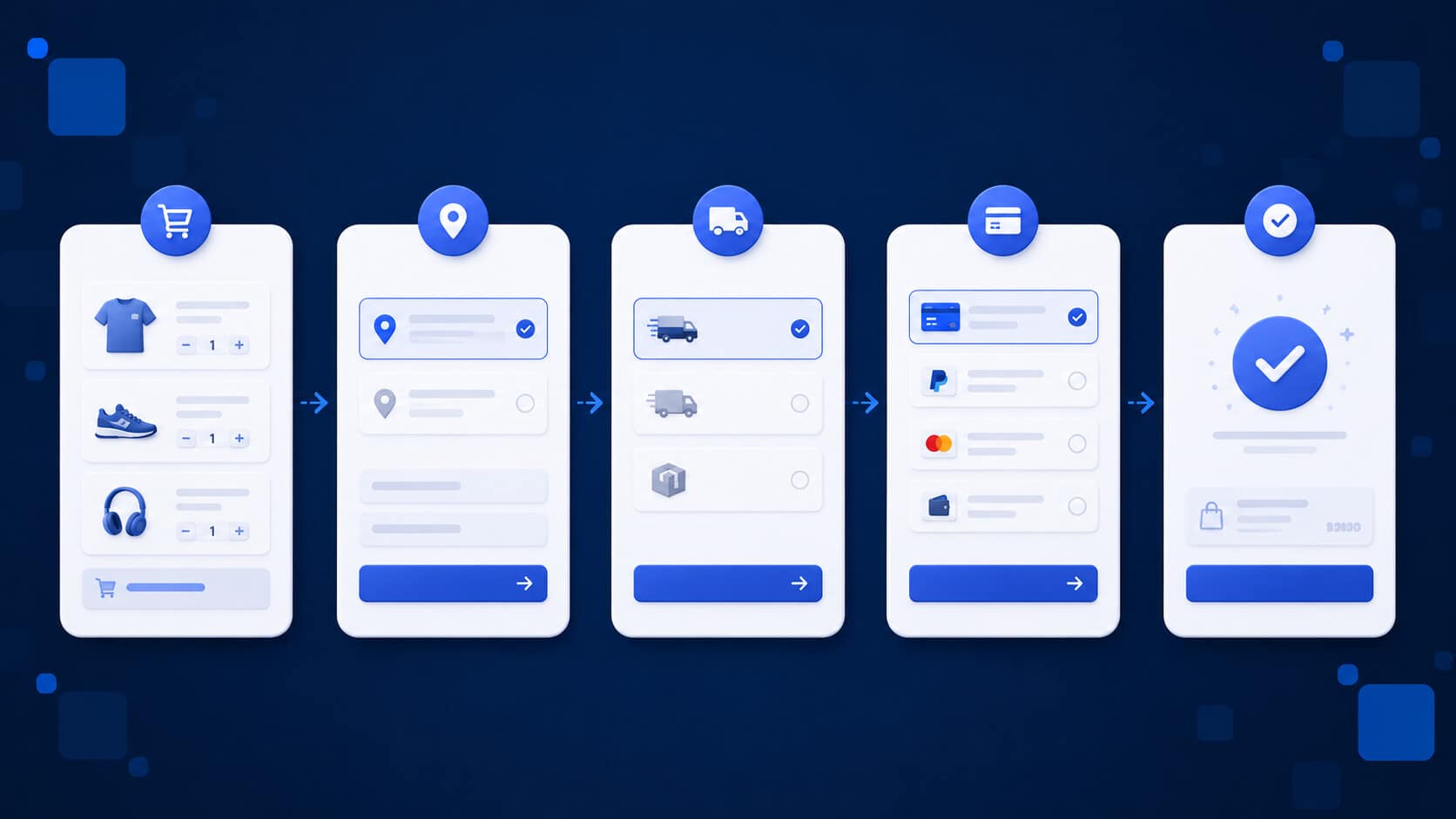 eCommerce Checkout Process: Types, Steps & Optimization