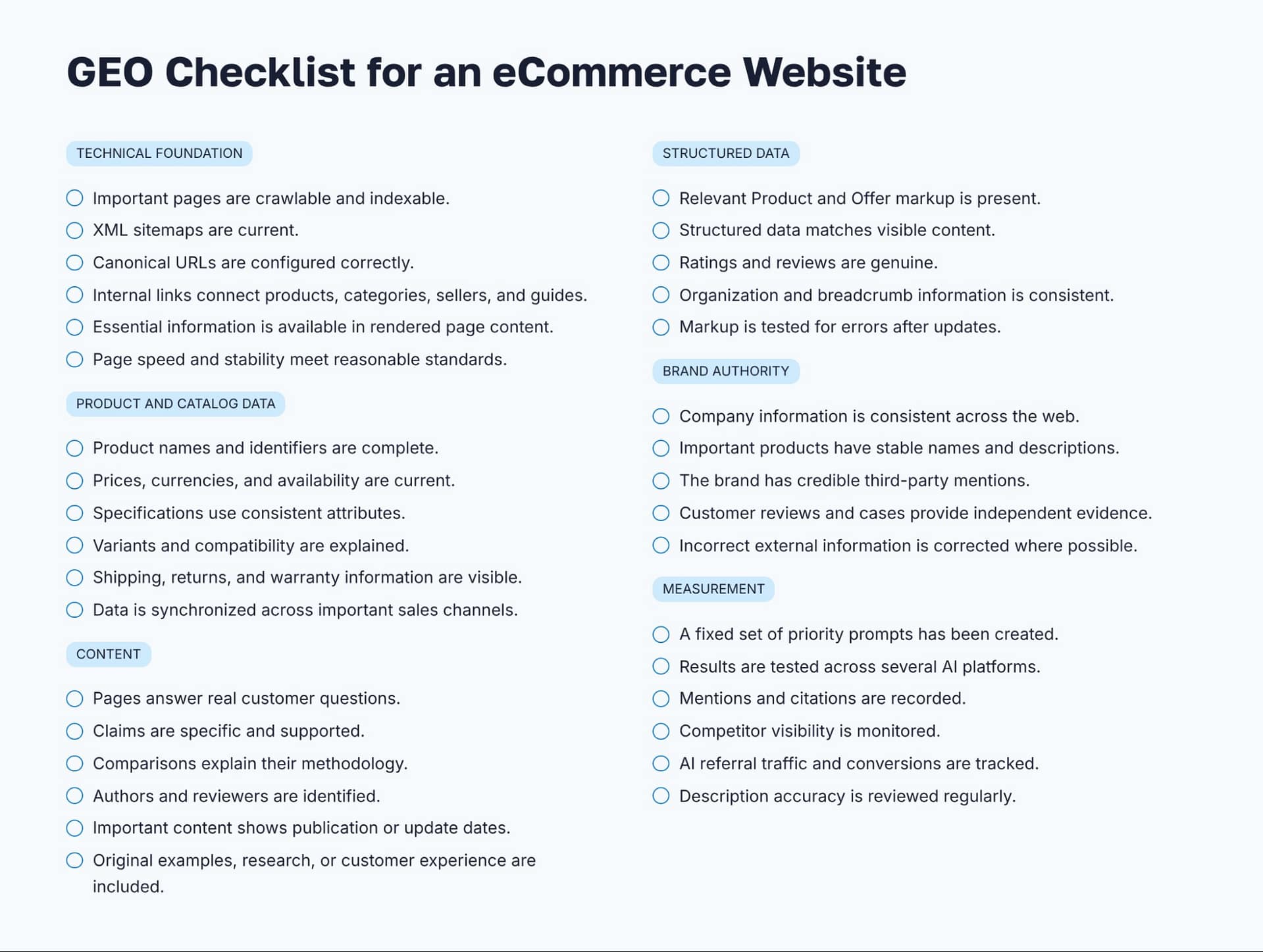 GEO Checklist
