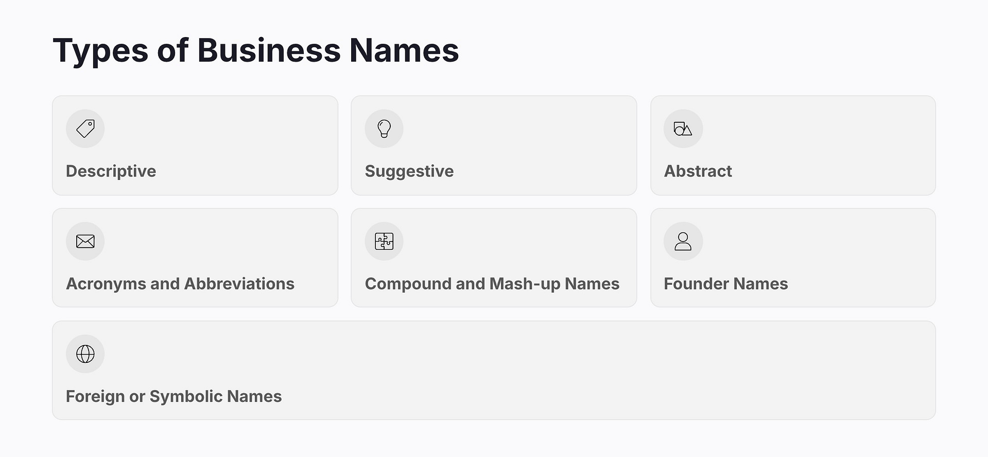 Types of Business Names