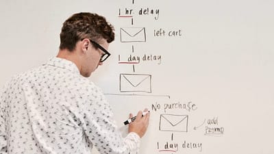 small business internet marketing