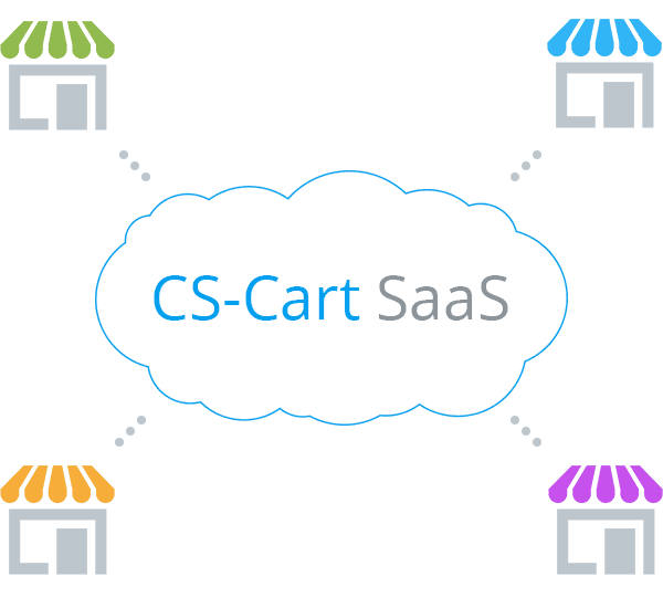 CS-Cart SaaS