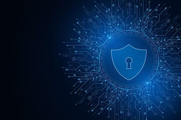 secure development standards