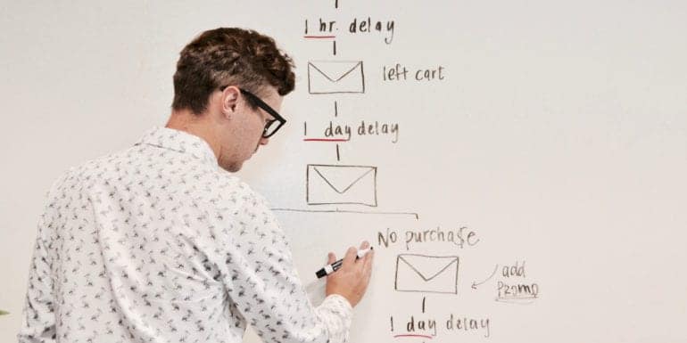 small business internet marketing