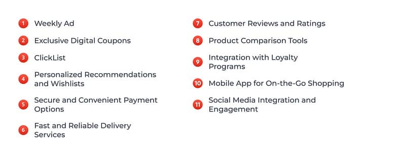 Unique features of Fry’s Online Marketplace