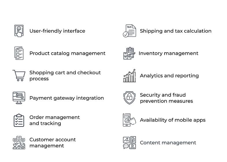 How to make custom eCommerce solutions
