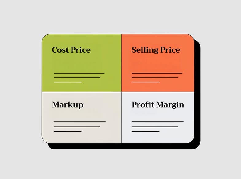 Pricing Formula