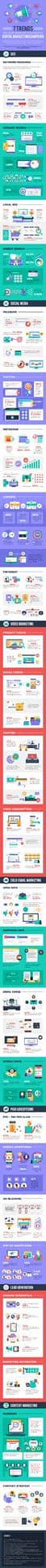 marketing strategies for small business