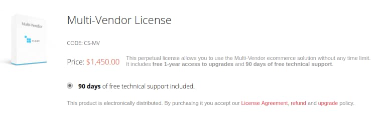 virtual malls