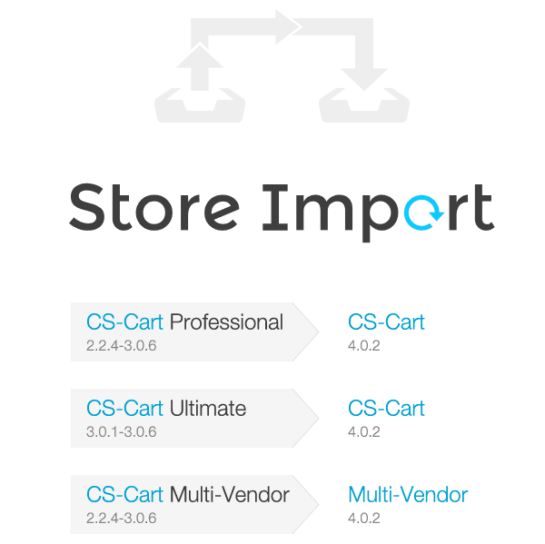 CS-Cart 4.0.2: Store Import, CDN Support, and More: photo 2 CS-Cart 4.0.2: Store Import, CDN Support, and More: photo 2 - CS-Cart Blog