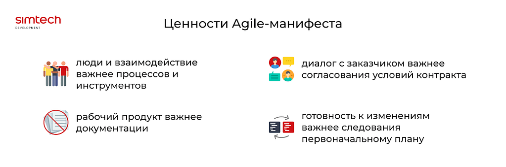 Agile — это целая философия управления проектами. Её ценности были сформулированы инициативной группой из 17 программистов (Agile Alliance) и отражены в манифесте 2001 года. 