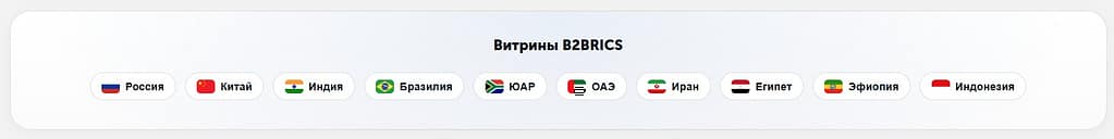 Доступные витрины