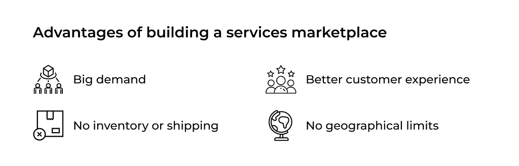 Advantages of building a services marketplace