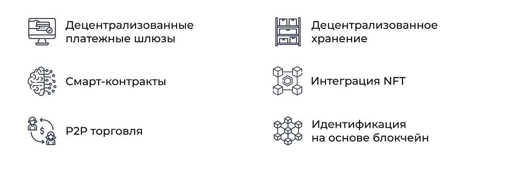 Ключевые особенности онлайн-торговли с Web 3.0