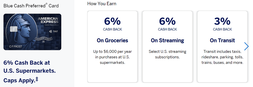 American Express Loyalty Program