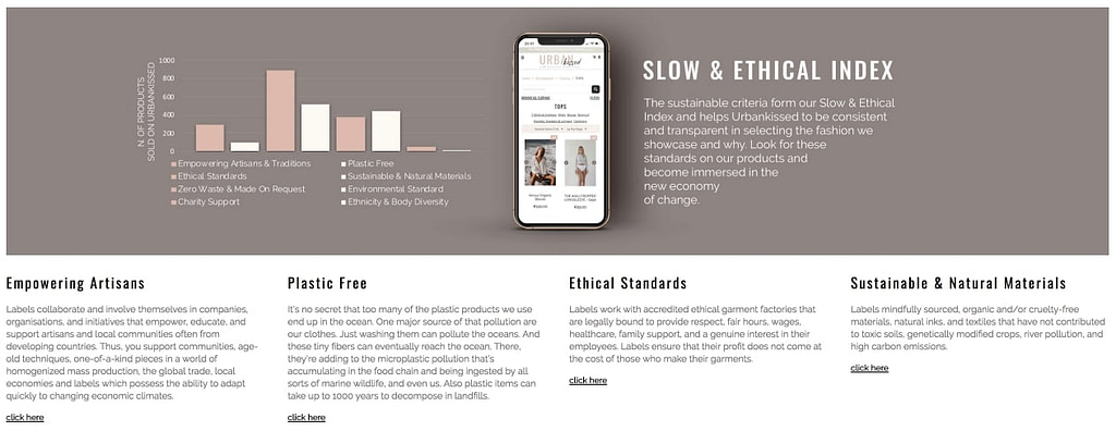 Slow and Ethical Index