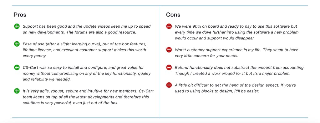 Summary of CS-Cart reviews on Capterra