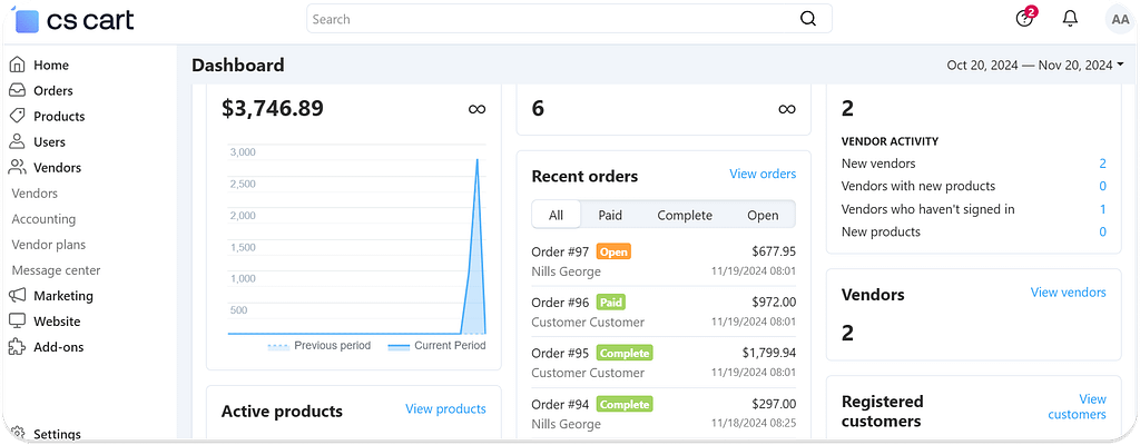 CS-Cart’s admin panel