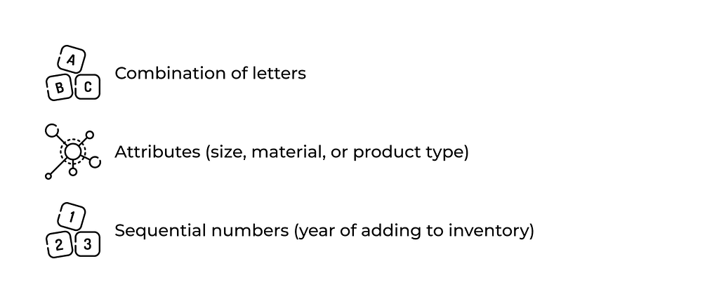 SKU customization ideas