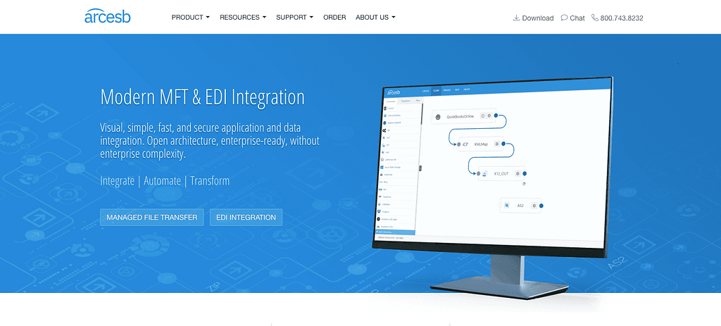 5 Hottest EDI Tools for B2B eCommerce in 2020: photo 4 - CS-Cart Blog
