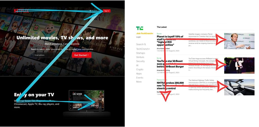 Landing Page Hierarchy