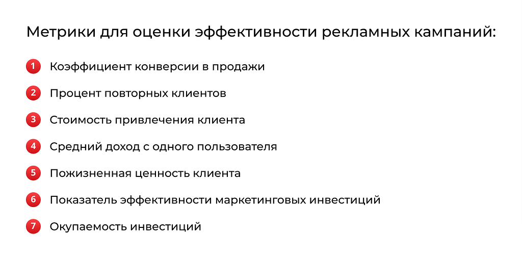 Метрики для оценки эффективности рекламных кампаний