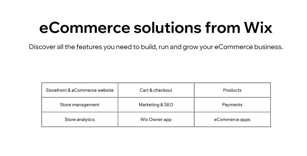 Wix eCommerce features