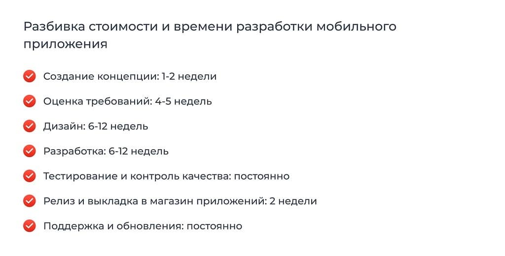 Разбивка затрат и времени на разработку мобильного приложения