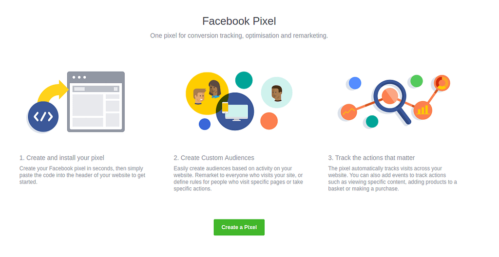 How to Create & Set Up a Facebook Pixel The Right Way in 2023