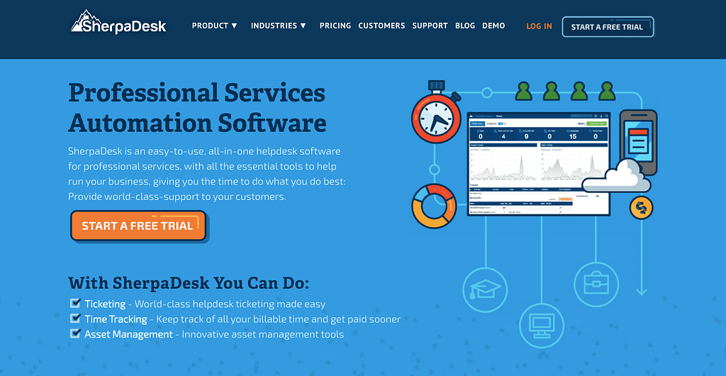 sherpadesk help desk center