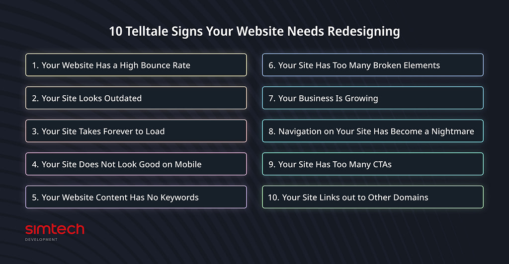 10 Signs Your Website Needs Redesigning