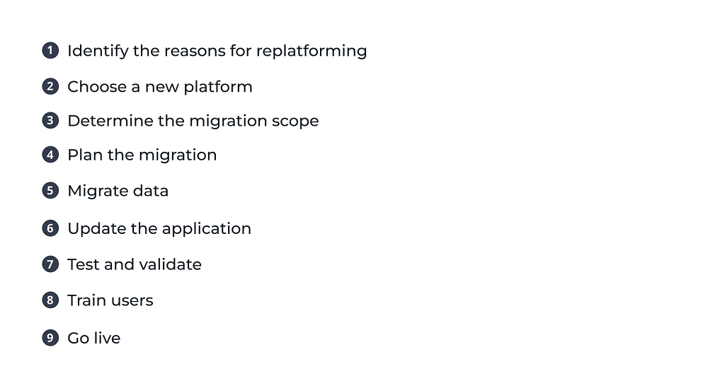 Migration Process to the new eCommerce enterprise platform