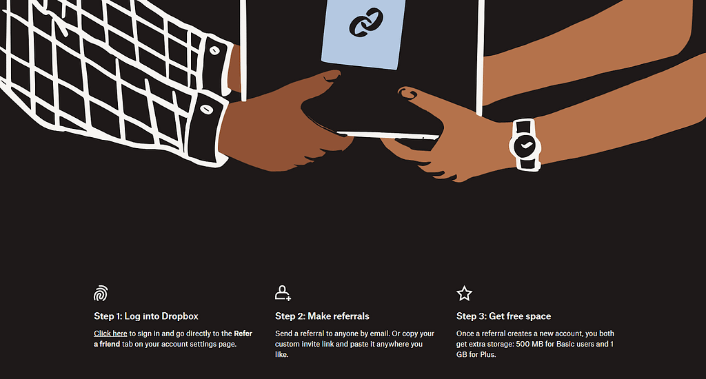A Dropbox referral program