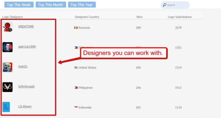 Creative Design: 6 Tips for Kick-Ass Ecommerce Marketing: photo 5 - CS-Cart Blog